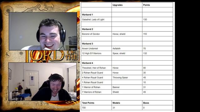 Middle Earth SBG: Grand Tournament and Battle of Clyde Water Review смотреть онлайн