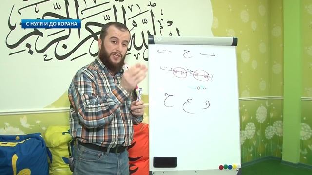 Уроки Арабского Языка | С нуля до Корана урок 15. Правописание Арабских букв смотреть онлайн