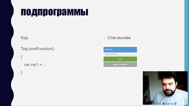 Подпрограммы смотреть онлайн