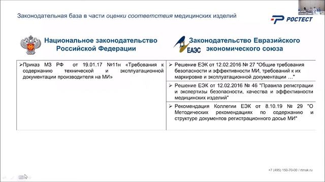 Оценка соответствия медицинских изделий смотреть онлайн