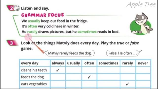 Quick Minds 4 Unit 1 Come to my house! Lesson 2 p. 11 Pupil's Book✅ Відеоурок смотреть онлайн