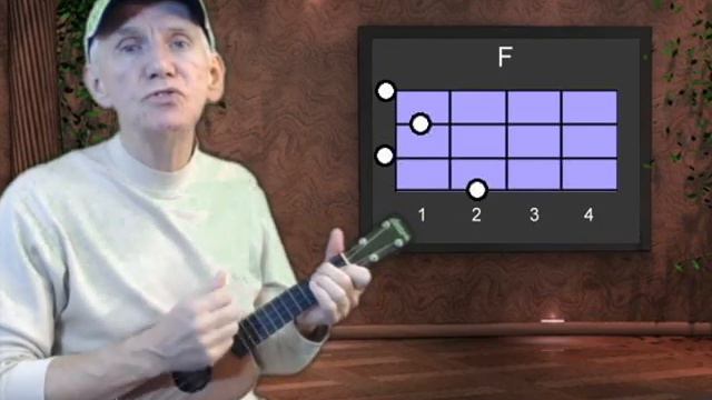 Tiptoe Through the Tulips - with Ukulele Chords смотреть онлайн