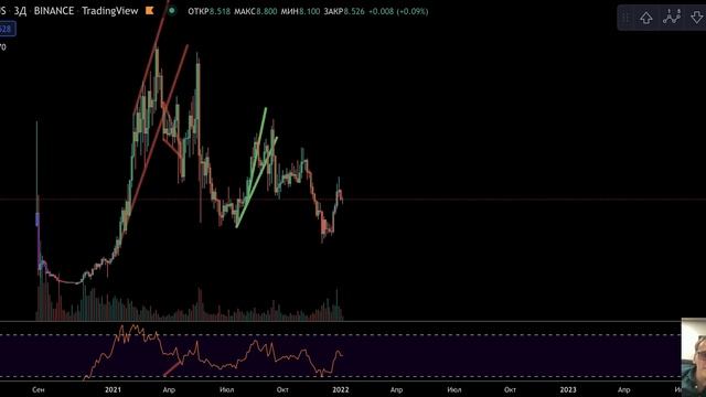 Pentagon Live #91 x Александр Lockheed смотреть онлайн