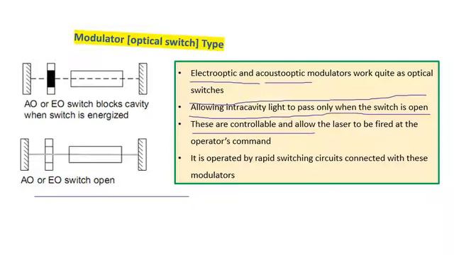 Fast Pulse Production [Lecture-16] смотреть онлайн
