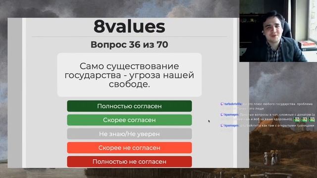 Проходим тест на политические взгляды 8values смотреть онлайн