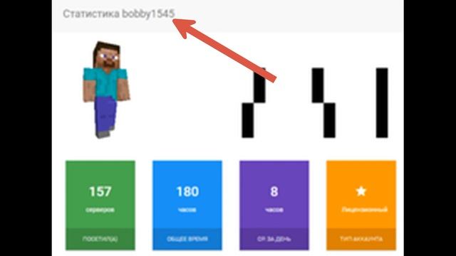 Существует ли Bobby1545 ?