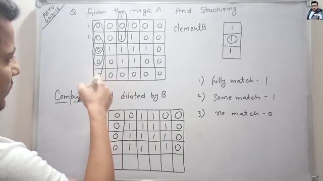 AKTU 2015-16 Question on Dilation and Erosion with Structuring Element | Digital Image Processing смотреть онлайн