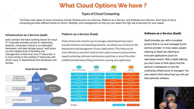 Zero to Hero Cloud Master Class смотреть онлайн