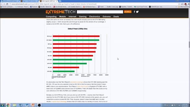 Graphic card guide for 2016 AMD vs Nvidia смотреть онлайн