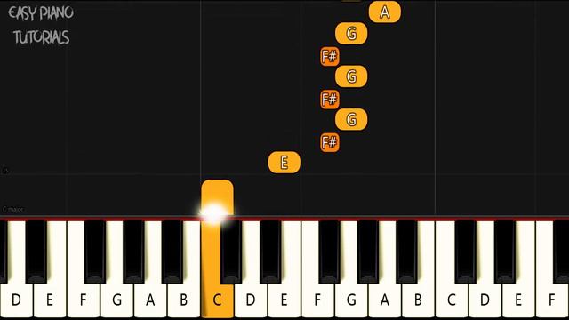 Angry Birds Theme - SLOW EASY Piano Tutorial for Beginners смотреть онлайн