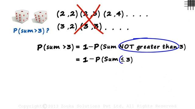 Probability - Two Dice are Thrown (Example 2) | Don't Memorise смотреть онлайн