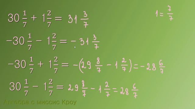 Математика 7 класс // Отрицательные числа // СЛОЖЕНИЕ рациональных чисел. Часть 5. Смешанные числа смотреть онлайн