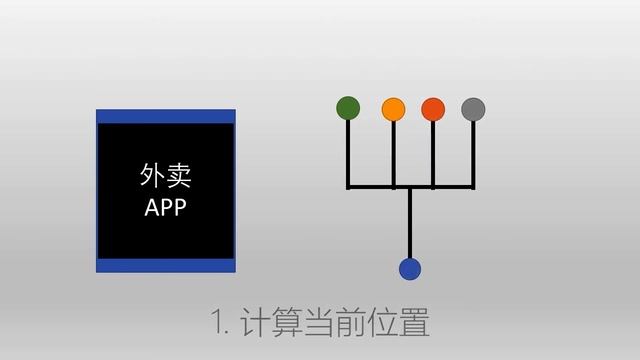【科普速递】CPU和GPU的区别在哪里？ смотреть онлайн