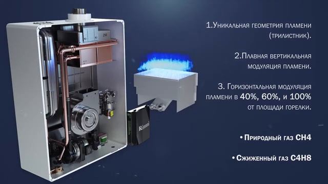 Rinnai инновационные газовые котлы в КЛИМАТ-ГРУПП.РФ смотреть онлайн