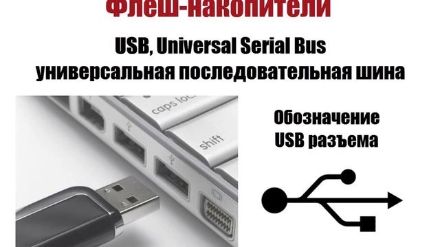 Урок #68. Виды флеш накопителей смотреть онлайн