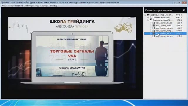 Сигналы SOS SOW NR
