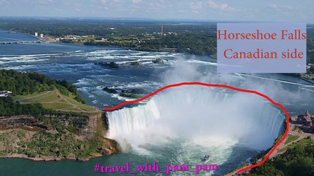 Virtual Tour | Learn about Niagara Falls | Interesting Facts | Travel Tips | From USA (2021) смотреть онлайн
