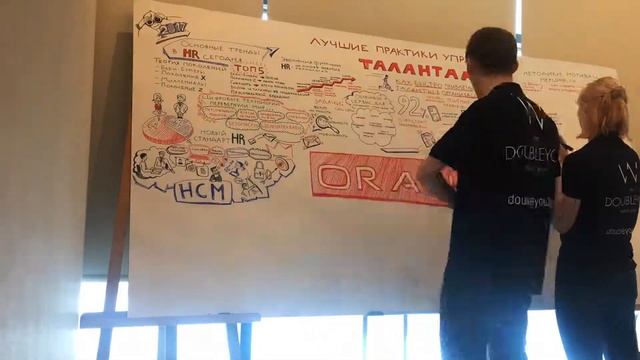 Скрайбинг смотреть онлайн