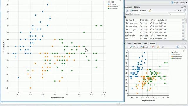 Support Vector Machine SVM-IRIS dataset смотреть онлайн