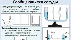 Рассмотрение темы: "Сообщающиеся сосуды + задачи"