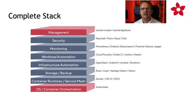 VanillaStack - What is it? смотреть онлайн