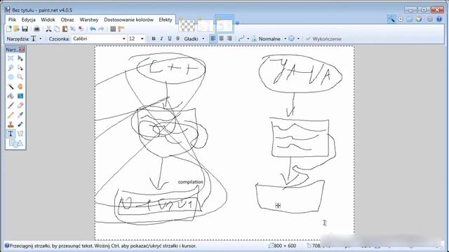What Actually is JAVA смотреть онлайн