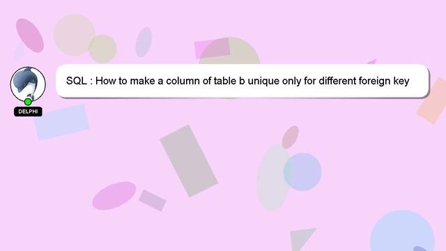 SQL : How to make a column of table b unique only for different foreign key entries in table a смотреть онлайн