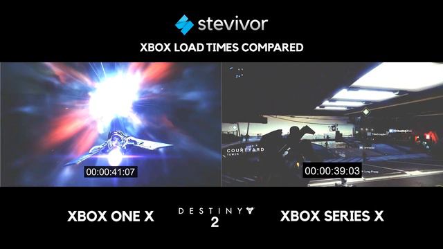 Xbox Series X vs Xbox One X: Destiny 2 loading times compared | Stevivor смотреть онлайн
