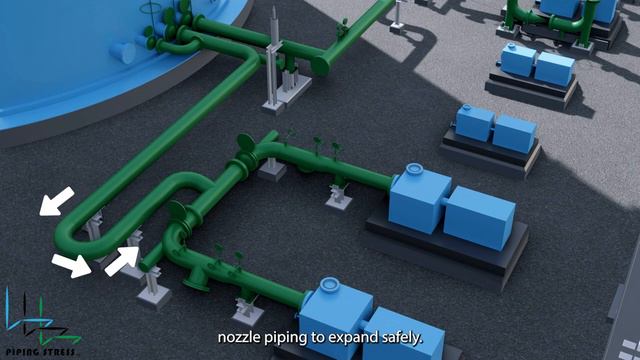 Pump Station - Piping Design and Stress Analysis смотреть онлайн