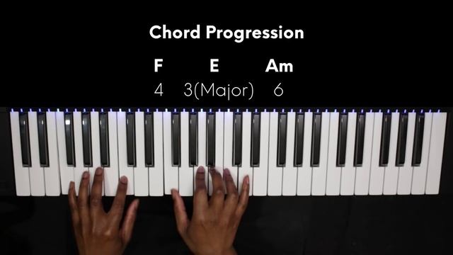 R&B's Most Used Chord Progression | 2-5-1 (Part 1) смотреть онлайн