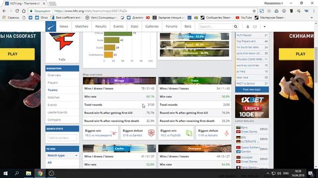 Как узнать лучшую и худшую карту команды CS:GO по киберспорту смотреть онлайн
