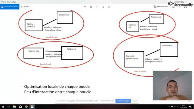 #1 Introduction à e-2-nomy смотреть онлайн