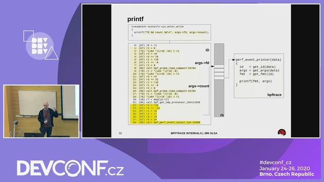 bpftrace internals - DevConf.CZ 2020 смотреть онлайн