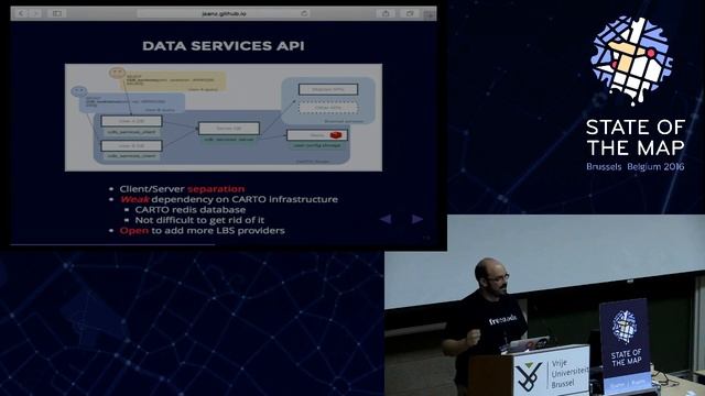 SQL all the things: Exposing OSM data services to PostgreSQL users смотреть онлайн