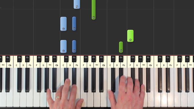 Maple Leaf Rag - Scott Joplin - Piano Tutorial Easy - How To Play (Synthesia) смотреть онлайн