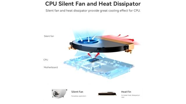 Beelink unveils GTR7 and GTR7 Pro on Ryzen 7 7840HS and Ryzen 9 7940HS смотреть онлайн