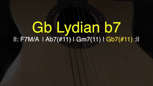 Uptempo Bossa Nova Backing Track in F Major смотреть онлайн