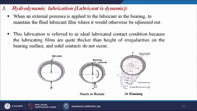 Lubrication смотреть онлайн