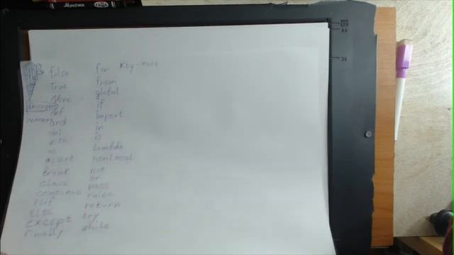 python 0 lesson . Быстрое погружение в Питон по русски смотреть онлайн