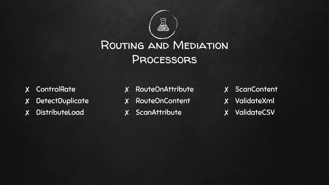 Apache NiFi Tutorial - Complete Guide (Part 10)- Types of Processors Available in NiFi | #ApacheNiF смотреть онлайн
