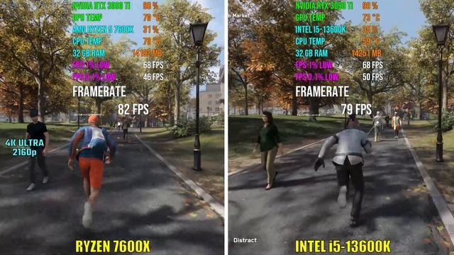 RYZEN 5 7600X vs i5-13600K | Test in 6 Games смотреть онлайн
