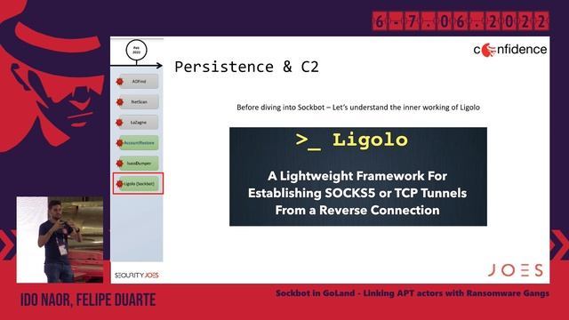 CONFidence 2022: Sockbot in GoLand - Linking APT actors with Ransomware.. - Ido Naor & Felipe Duart смотреть онлайн