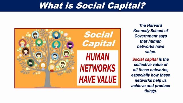 What is Social Capital? смотреть онлайн
