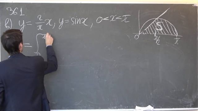 Никитин А.А. | Семинар по математическому анализу | НИУ ВШЭ ФЭН смотреть онлайн