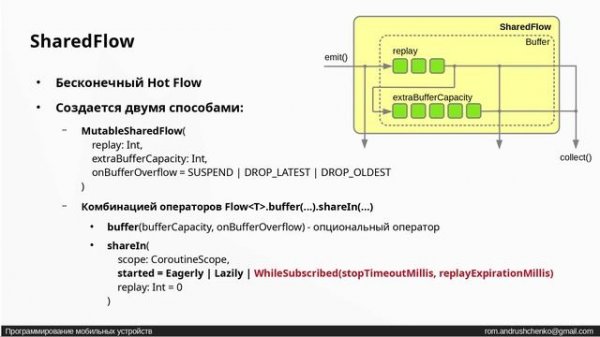 33. Android - Kotlin Flows (часть 2)