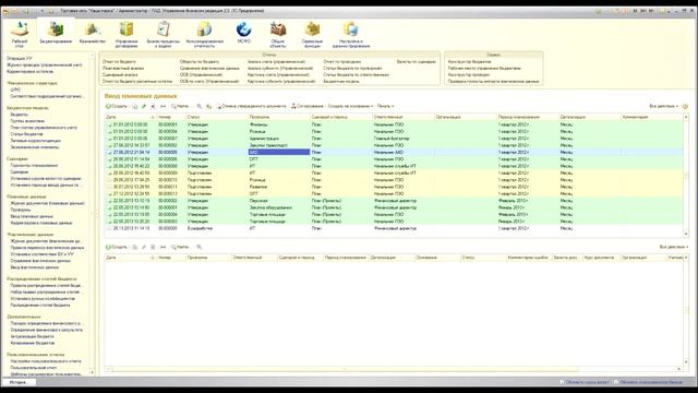 Построение системы бюджетирования в 1С смотреть онлайн