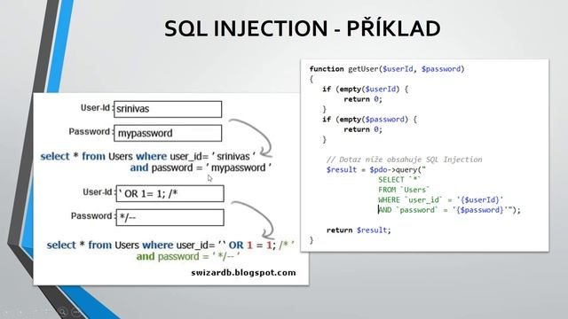 Útoky na webové aplikace (1. část) - SQL Injection смотреть онлайн