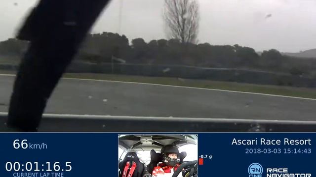RN #1 Onboard video Ascari Race Resort, GT4, 02:33.321 смотреть онлайн