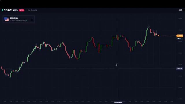 DERIV ЛУЧШИЙ БРОКЕР БИНАРНЫХ ОПЦИОНОВ BINARY COM ОБЗОР БИНАРИ КОМ официальный сайт регистрация смотреть онлайн