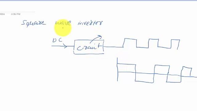 Inverter And Types Of Inverters